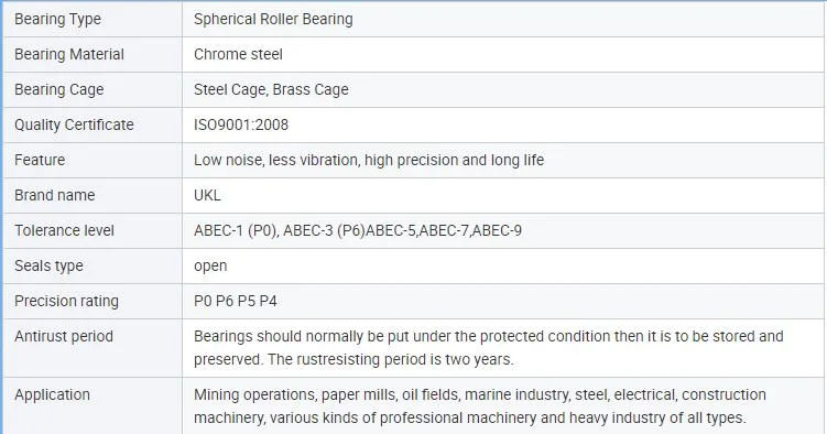 Ukl Brand 22207 E 22207 Ek BS2-2207-2RS/Vt143 Pherical Roller Bearings