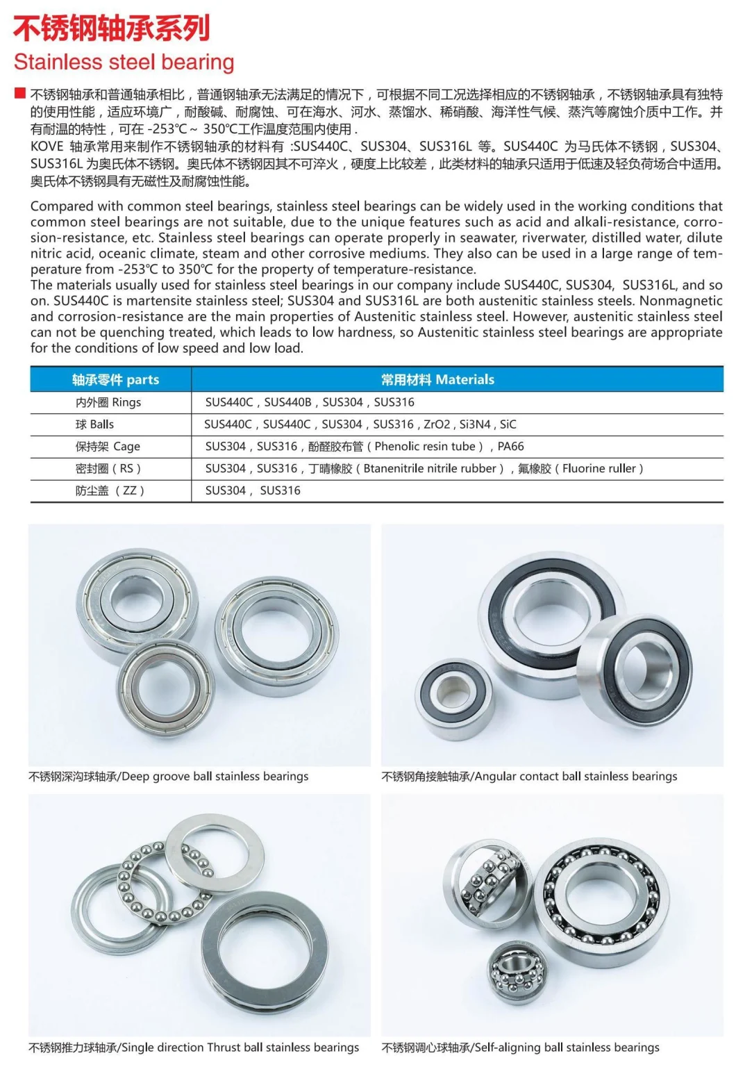 Self-Aligning Ball Ceramic Bearings 1201 2201 1301 2301 Stainless Steel Bearing